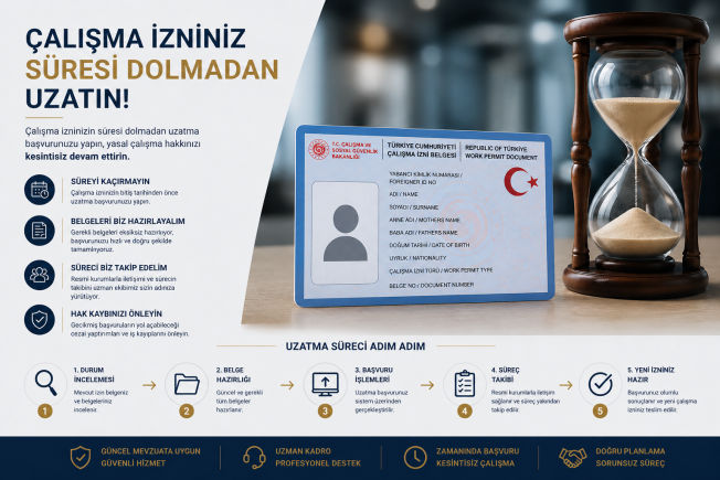 Çalışma İzni Yenileme