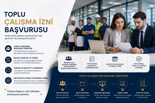 Toplu Başvuru